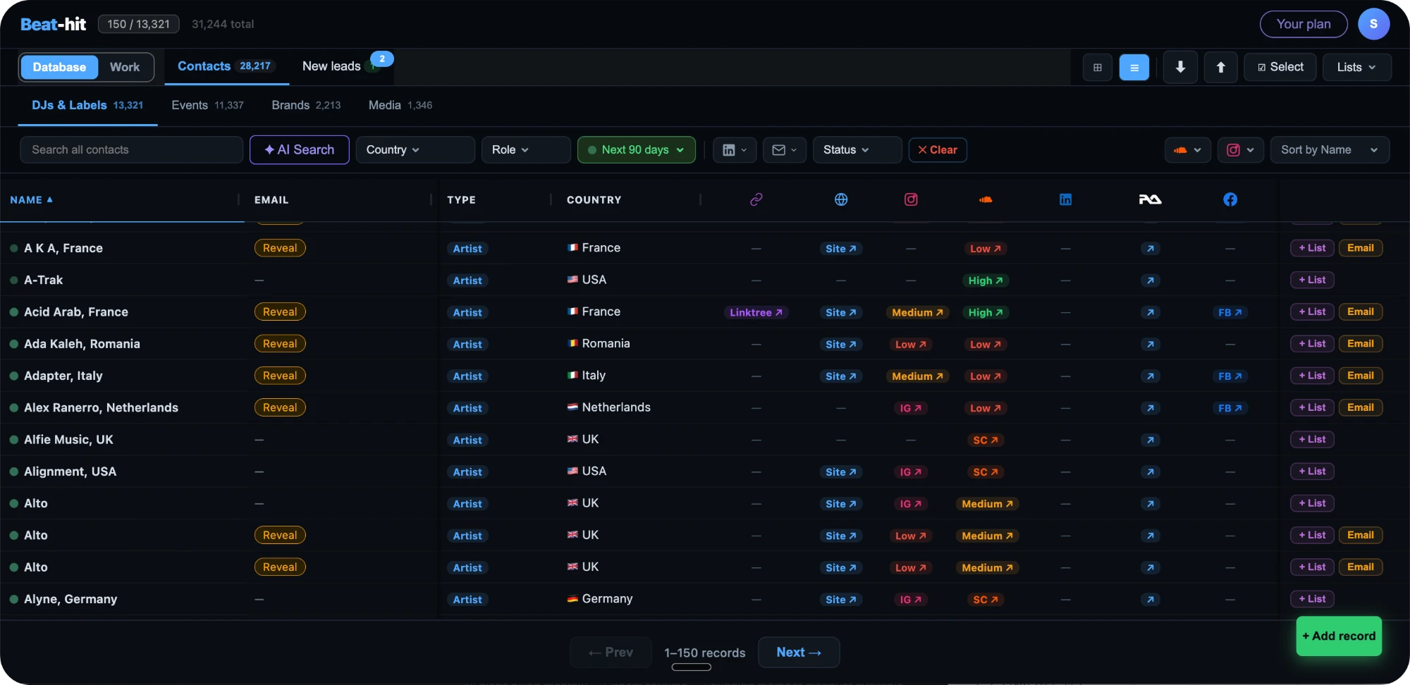 beat-hit.ai DJs & Labels view